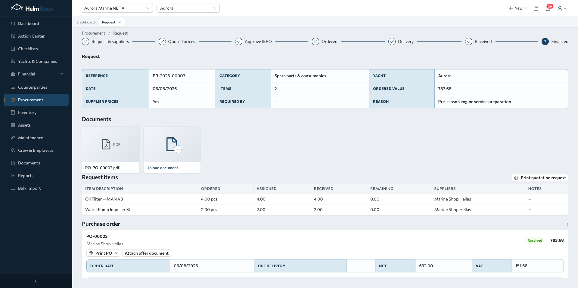 Accounting Overview